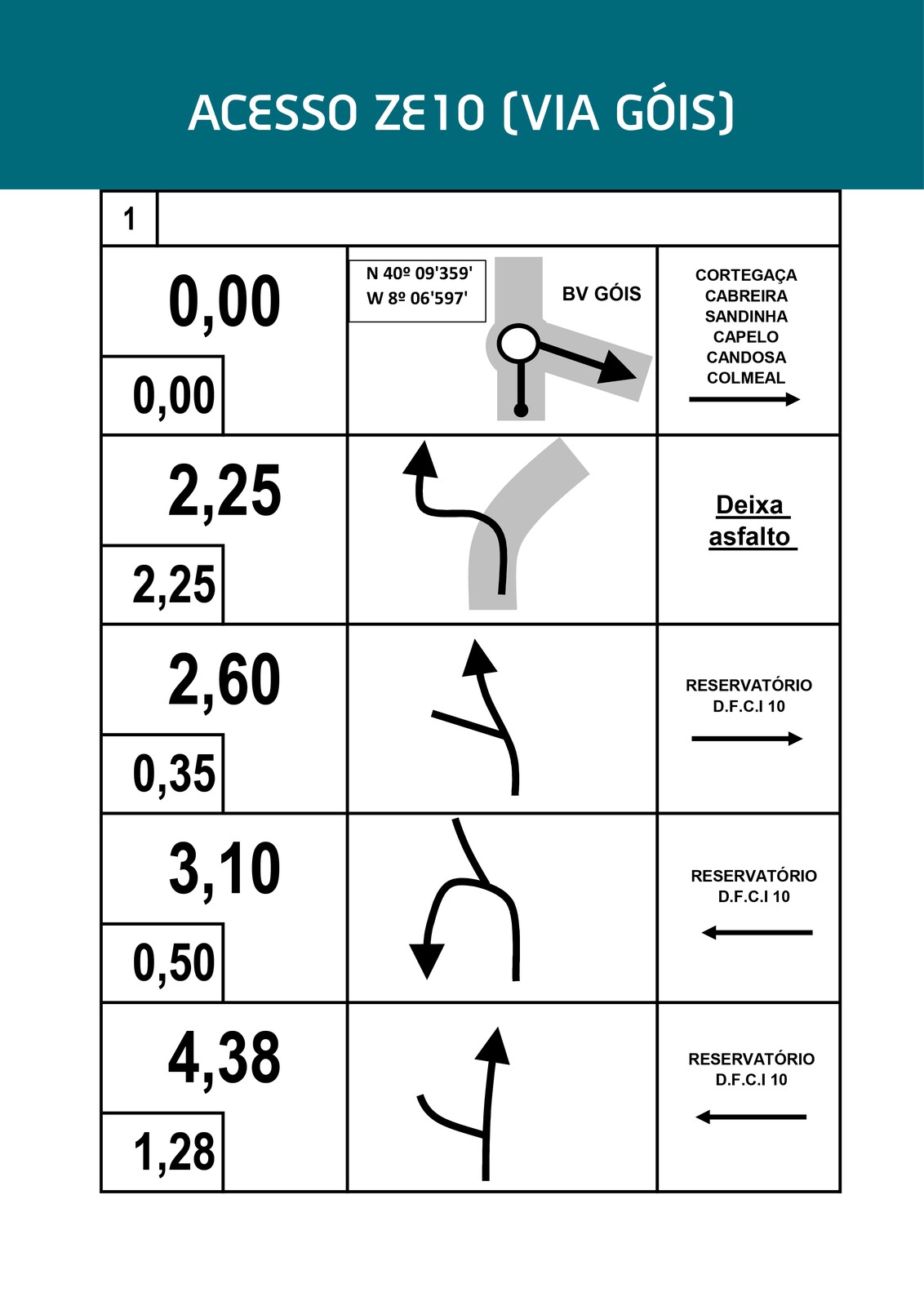 guia_atualizadoNET-06