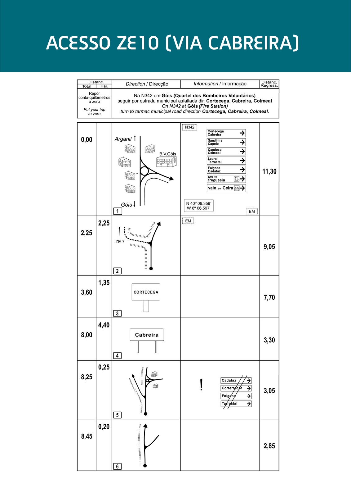 guia_atualizadoNET-08