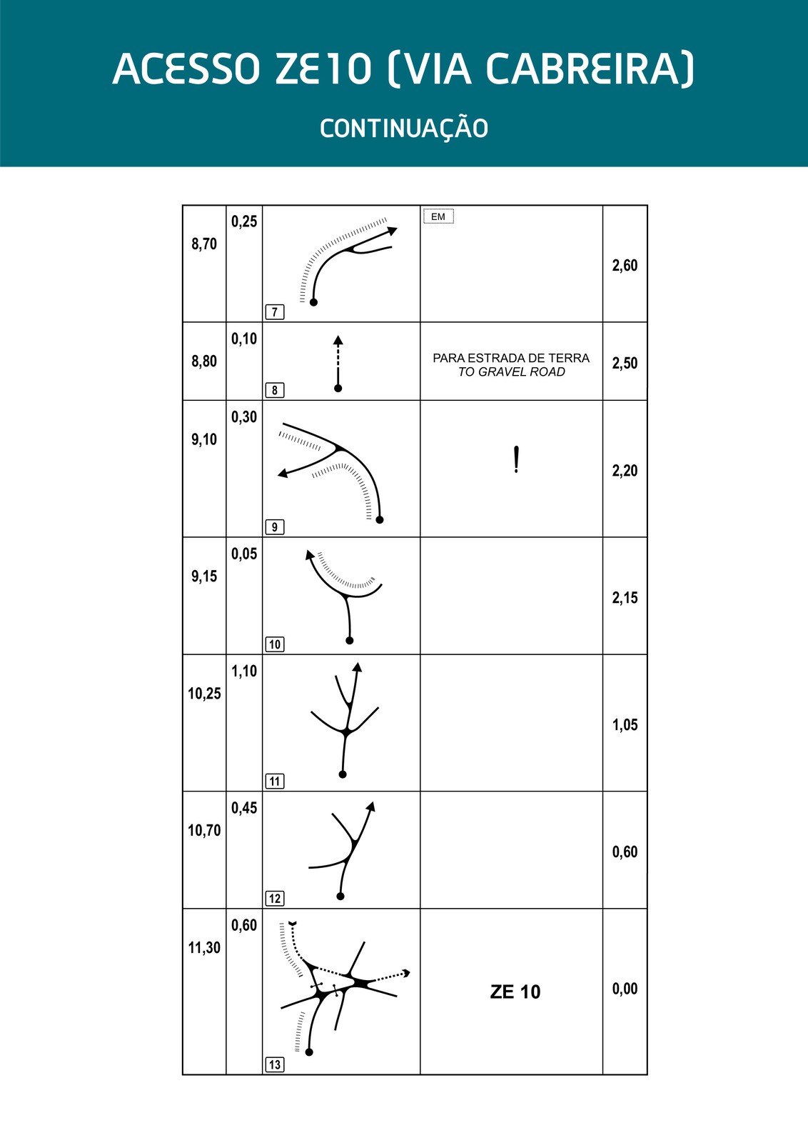 guia_atualizadoNET-09