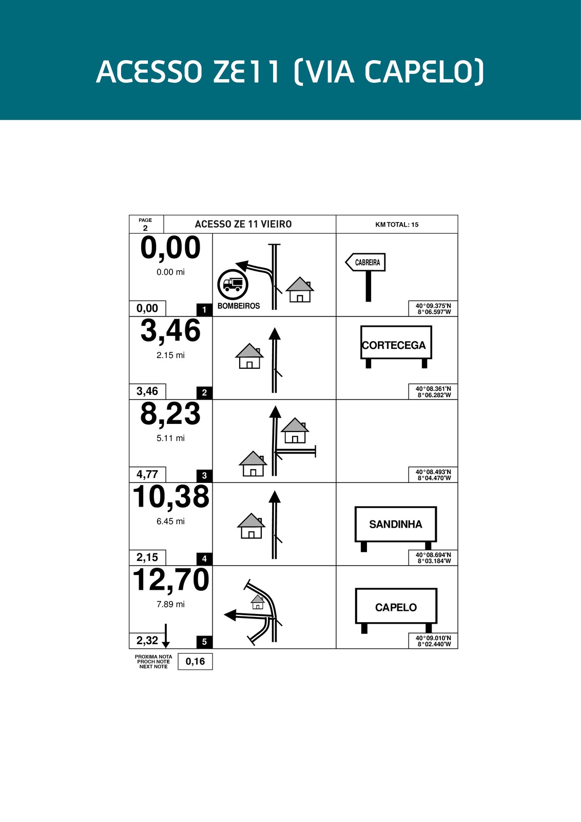 guia_atualizadoNET-11