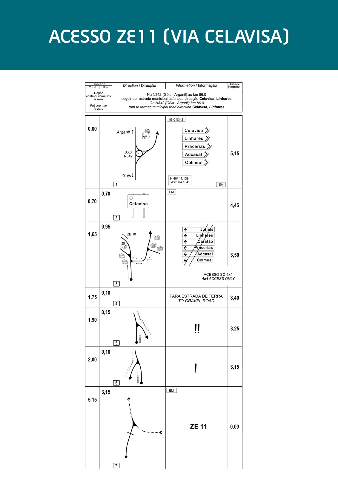 guia_atualizadoNET-13
