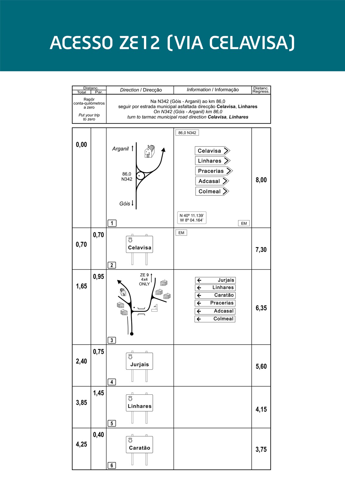 guia_atualizadoNET-15