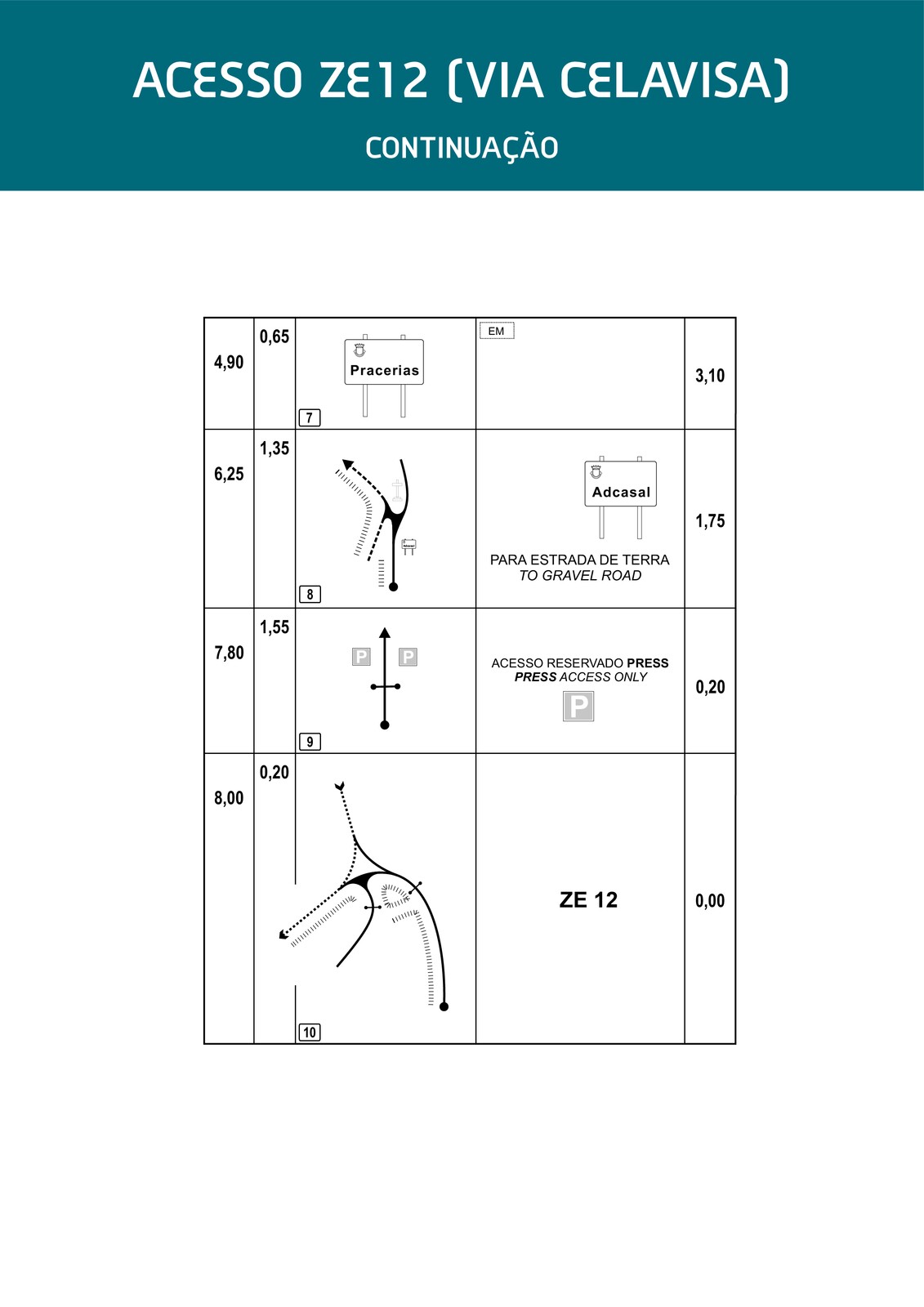 guia_atualizadoNET-16