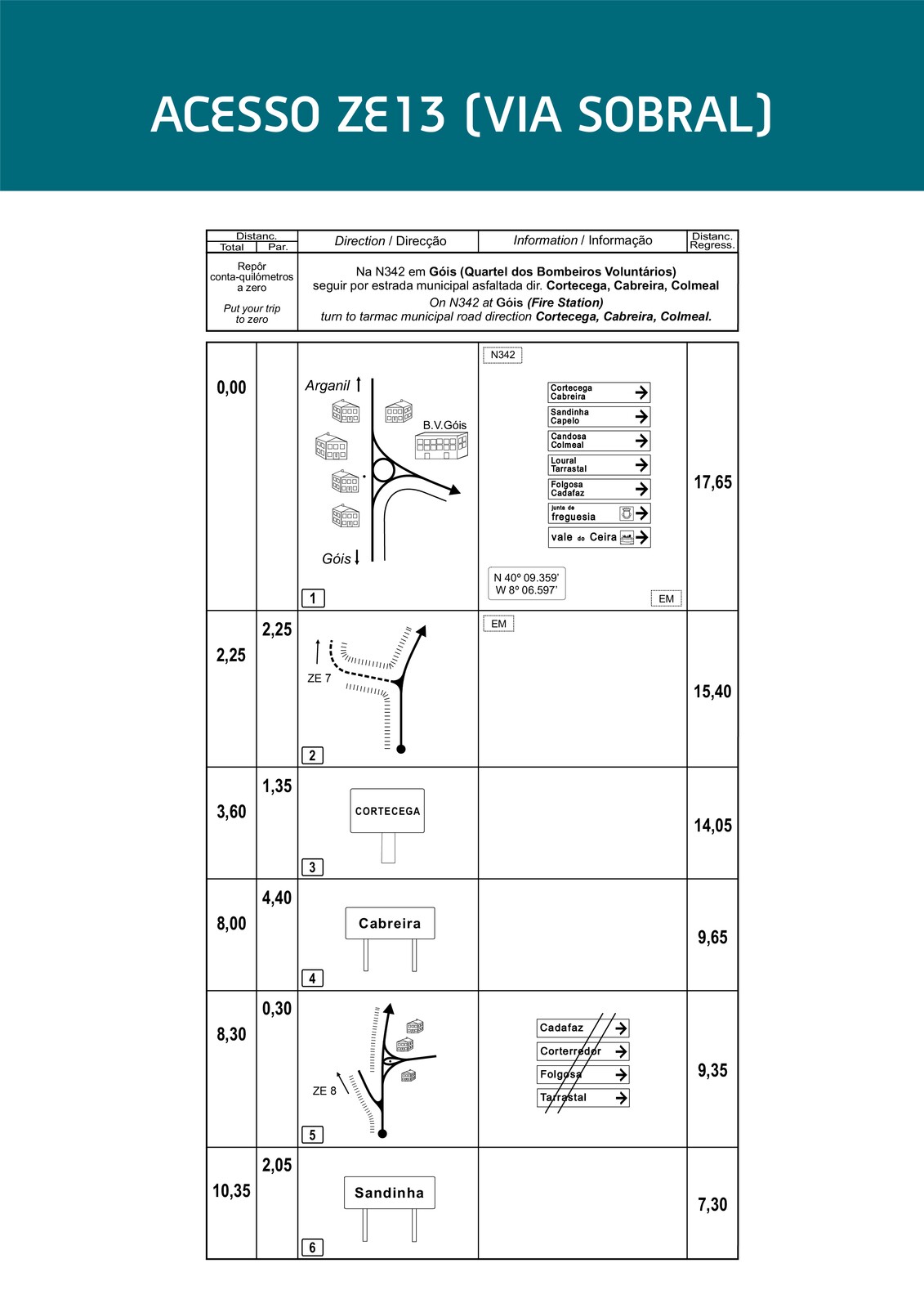guia_atualizadoNET-18