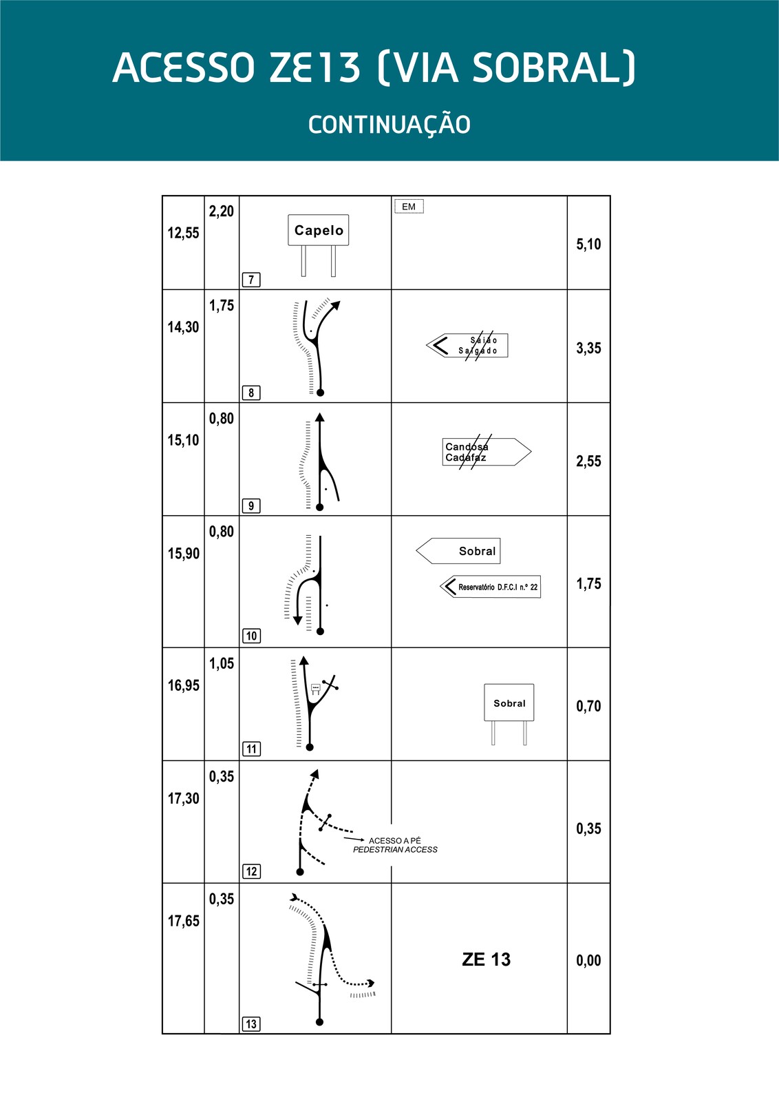 guia_atualizadoNET-19